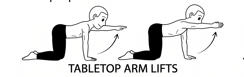 Visual sketch of Tabletop Arm Lifts (Dandayamana Bharmanasana Variation)